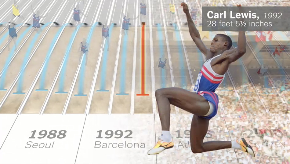 olympicgraphics_5 Olympic Graphics | pettydesign