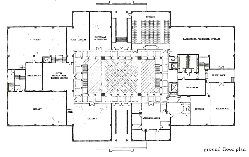 PEDAGOGY AND PLACE UNIVERSITY OF HOUSTON pettydesign